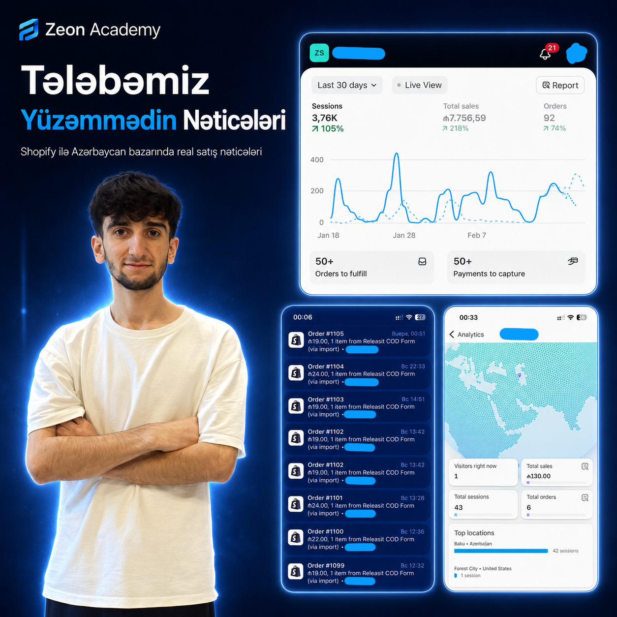 Yüzəmməd: Azərbaycan bazarı · tələbə nəticəsi